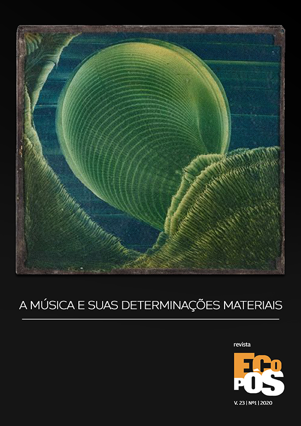 					Visualizar v. 23 n. 1 (2020): A Música e suas Determinações Materiais
				